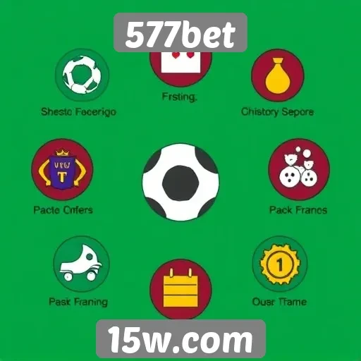 Análise de recursos disponíveis no site 577bet